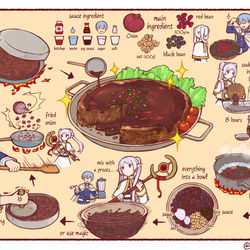 Birthday Beanburger Steak 🍔 / March 15th, 2024