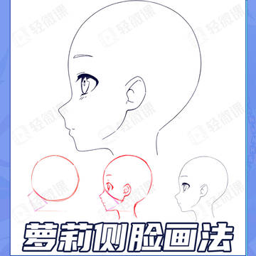 how to draw, freebies for drawing, making-of / 【侧脸画法】萝莉风格