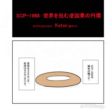 SCP, SCP_Foundation, SCP-1968 / SCPをざっくり紹介300