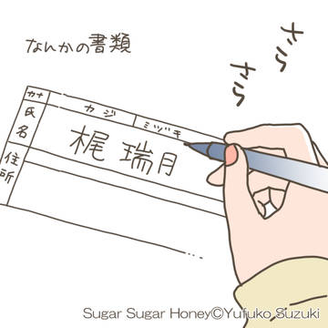 original, Romantic Comedy, original male and female characters / 【らくがき】「Sugar Sugar Honey」進まない書類