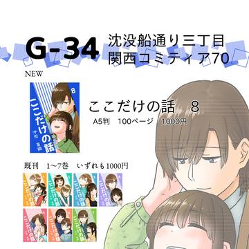 original, creation, original male and female characters / 関西コミティア70おしながき