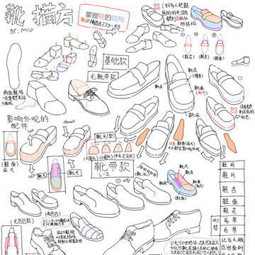 how to draw, doodle, practice / 靴描き方 靴の構造を理解する
