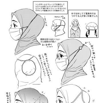 report manga, essay, mask / 旅で見たマスクのスケッチ