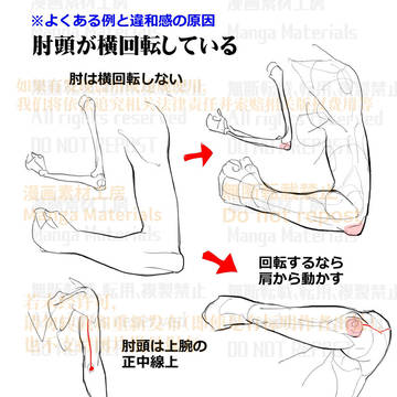how to draw, human body, body / 個人メモ：曲げた腕(肘)のよくある違和感