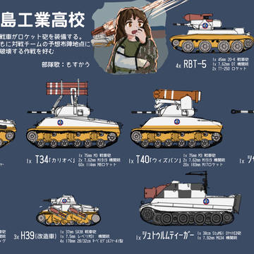 tank, Girls und Panzer / ロケット戦車道 / October 20th, 2023