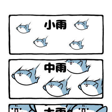 shark, shark, doodle / no.2192 『 小雨 」