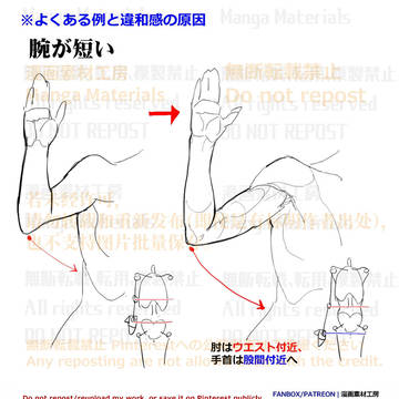 how to draw, human body, body / 個人メモ：曲げた腕・肘の位置と腕の長さ