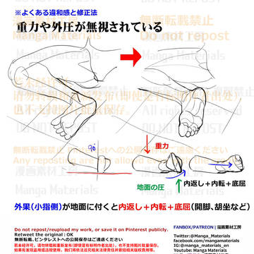 how to draw, human body, body / 個人メモ：足首の可動・重力と外圧