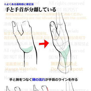 how to draw, human body, body / 個人メモ：手と腕を繋ぐ手首のライン