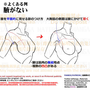 how to draw, human body, body / 個人メモ：腋の立体感