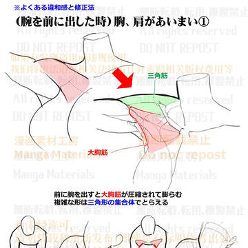 how to draw, human body, body / 個人メモ：腕を前に出した時の肩周りの肉の変化